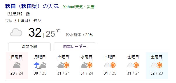 天気 秋田 市 の